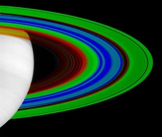 Temperature of Saturn’s rings: warmer regions in red (110 K, –163°C), cooler regions in blue (70 K, –203°C) and regions in-between in green (90 K, –183°C). Crédits : NASA/JPL/GSFC/Ames