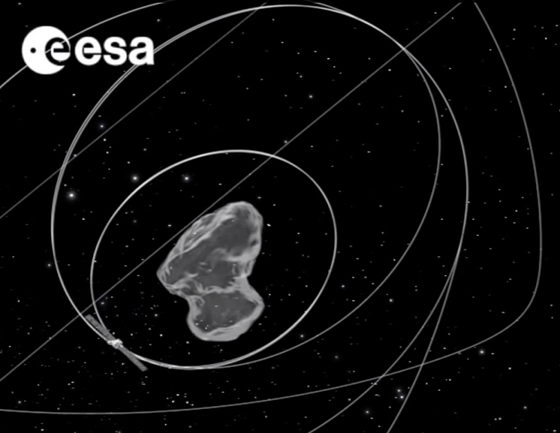 Rosetta doit survoler le noyau à moins de 3 km de la surface pour larguer Philae (le noyau n’est pas à l’échelle sur cette illustration). Crédits : ESA/ATG medialab.